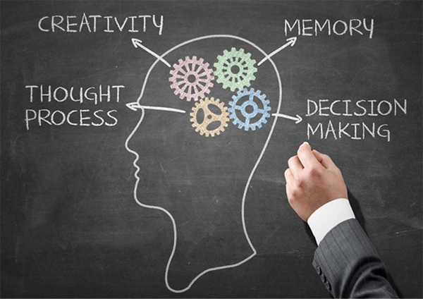 Executive Functioning and Its Meaning in ADHD